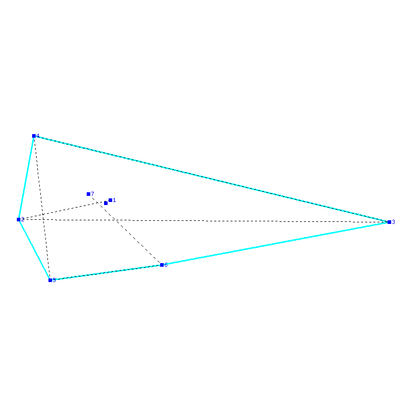 Flugauswertung